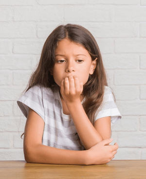 Children & anxiety disorders